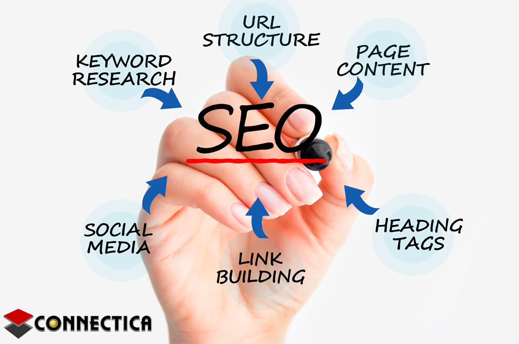 There s A Lot To Organic Search Engine Optimization